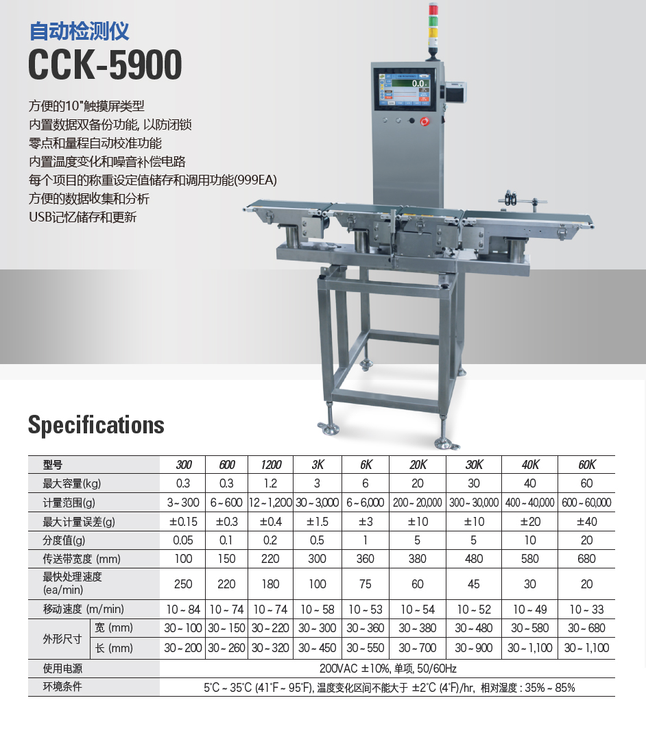 CCK-5900 高速重量选别机(图2)
