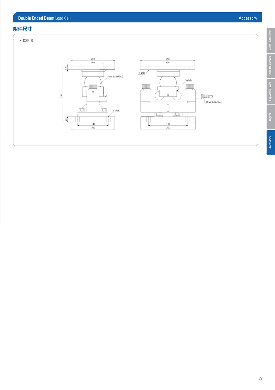 DSB-B 双剪切梁氏传感器(图2)