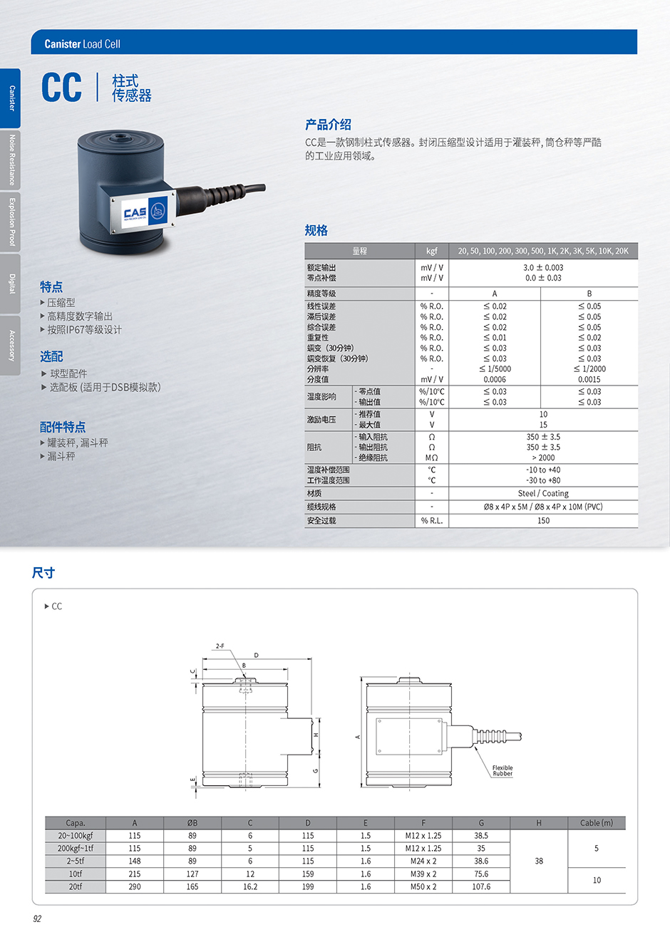 CC系列 柱式传感器(图1)